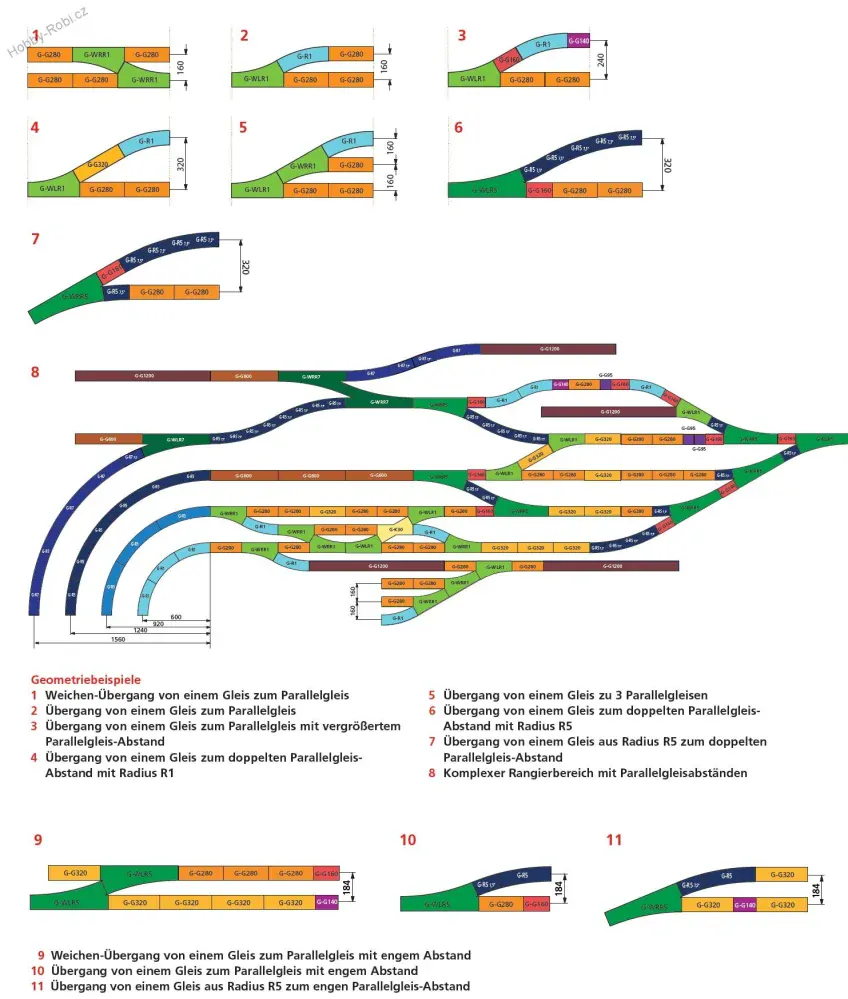 Kolej rovná 140 mm G - Piko 35203