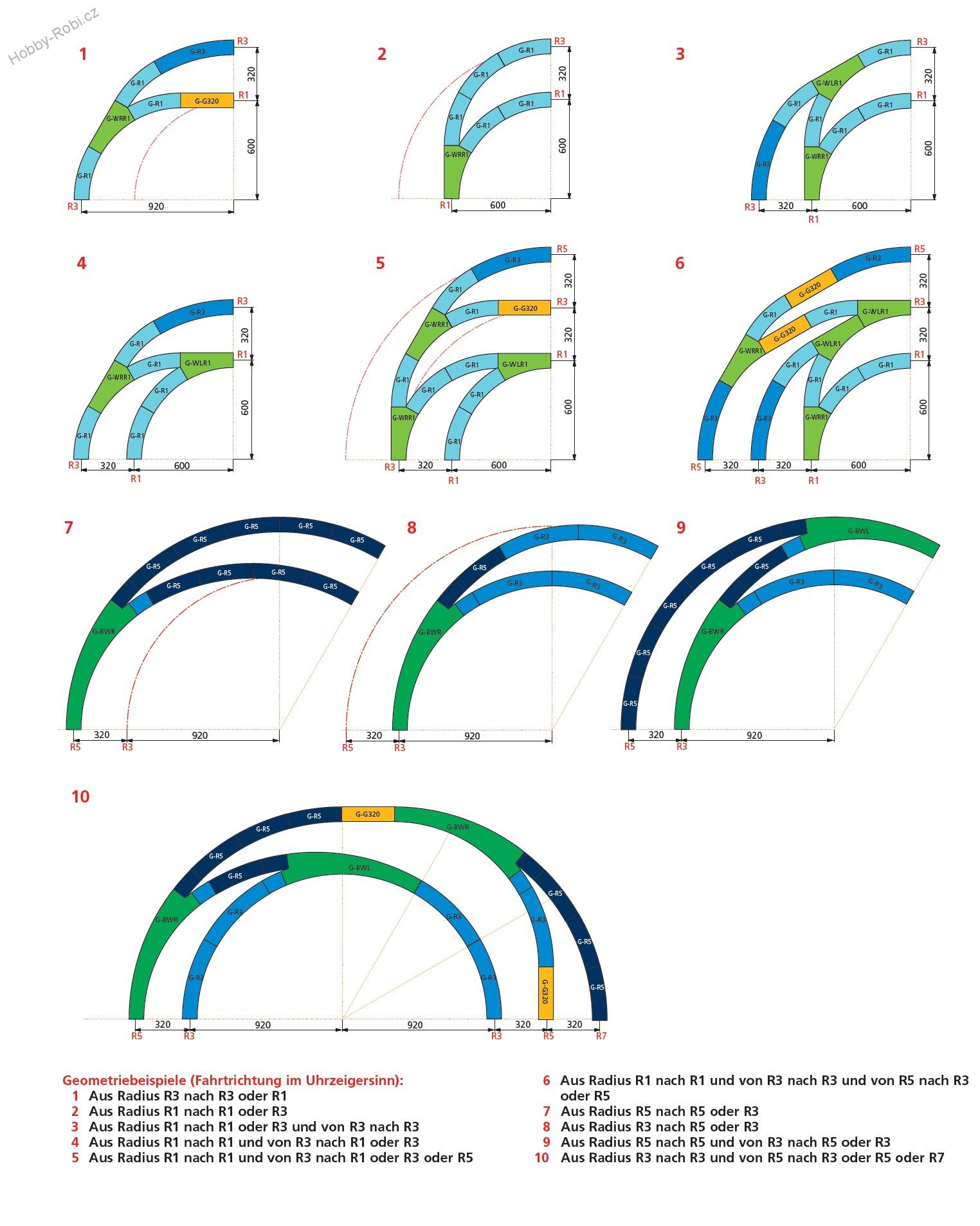 Kolejová spojka kolejí LGB, Piko 1ks - Piko 35290