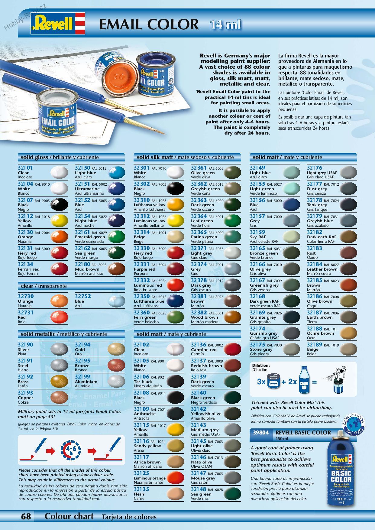 Barva emailová matná kamenně šedá č. 75 - Revell 32175